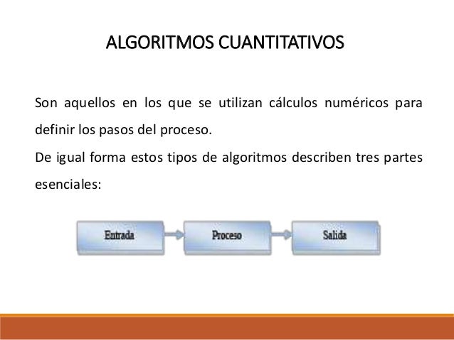 Tipos de algoritmos
