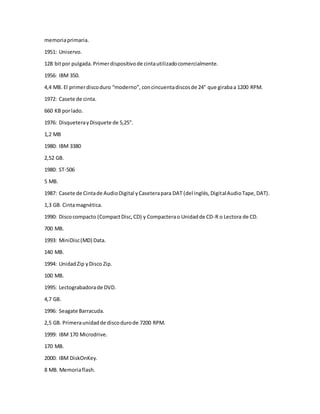 memoriaprimaria.
1951: Uniservo.
128 bitpor pulgada.Primerdispositivode cintautilizadocomercialmente.
1956: IBM 350.
4,4 MB. El primerdiscoduro “moderno”, concincuentadiscosde 24" que girabaa 1200 RPM.
1972: Casete de cinta.
660 KB porlado.
1976: DisqueterayDisquete de 5,25".
1,2 MB
1980: IBM 3380
2,52 GB.
1980: ST-506
5 MB.
1987: Casete de Cintade AudioDigital yCaseterapara DAT (del inglés,DigitalAudioTape,DAT).
1,3 GB. Cintamagnética.
1990: Discocompacto (CompactDisc,CD) y Compacterao Unidadde CD-R o Lectora de CD.
700 MB.
1993: MiniDisc(MD) Data.
140 MB.
1994: UnidadZip yDisco Zip.
100 MB.
1995: Lectograbadorade DVD.
4,7 GB.
1996: Seagate Barracuda.
2,5 GB. Primeraunidadde discodurode 7200 RPM.
1999: IBM 170 Microdrive.
170 MB.
2000: IBM DiskOnKey.
8 MB. Memoriaflash.
 