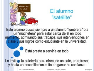 Contesta en forma desafiante.El maestro, cuando se va de la universidad, al llegar al estacionamiento, encuentra su coche con las llantas ponchadas, los limpiaparabrisas rotos y la pintura toda rayada.Además se dedica a la venta de objetos de "fayuca" (mercancía de contrabando). Dice que los vende al costo, pero lo cierto es que le obtiene ganancias hasta el triple de su costo original.LP. César Torres Barranco                                             Universidad UNIVER Noroeste                                                                           Pedagogía I