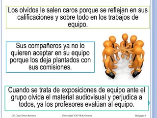 En el salón siempre se siente a su lado y cuando se trata de trabajar en equipos, de inmediato se apunta en su equipo.Por supuesto, el alumno "lumbrera" o el "machetero" fungen siempre como coordinadores y el alumno "satélite" siempre está dispuesto a hacer la "talacha", el trabajo pesado, como la compra de material o la captura de la información.LP. César Torres Barranco                                             Universidad UNIVER Noroeste                                                                           Pedagogía I