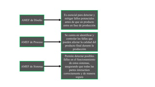 Tipos de amef son los tres principales tipos de amef que puedes ...