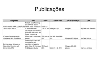 Análise de clusters: homofilia (índice E-I); 