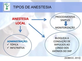 TIPOS DE ANESTESIA
(SOBECC, 2013)
ANESTESIA
LOCAL
BLOQUEIA A
CONDUÇÃO DE
IMPULSOS AO
LONGO DOS
AXÔNIOS DO SNP
ADMINISTRAÇÃO:
 TÓPICA
 INFILTRATIVA
PROCEDIMENTOS
SIMPLES
MONITORIZAÇÃO
 