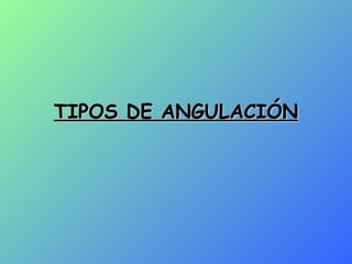 TIPOS DE ANGULACIÓN 