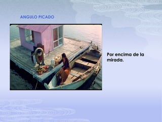 ANGULO PICADOPor encima de la mirada.