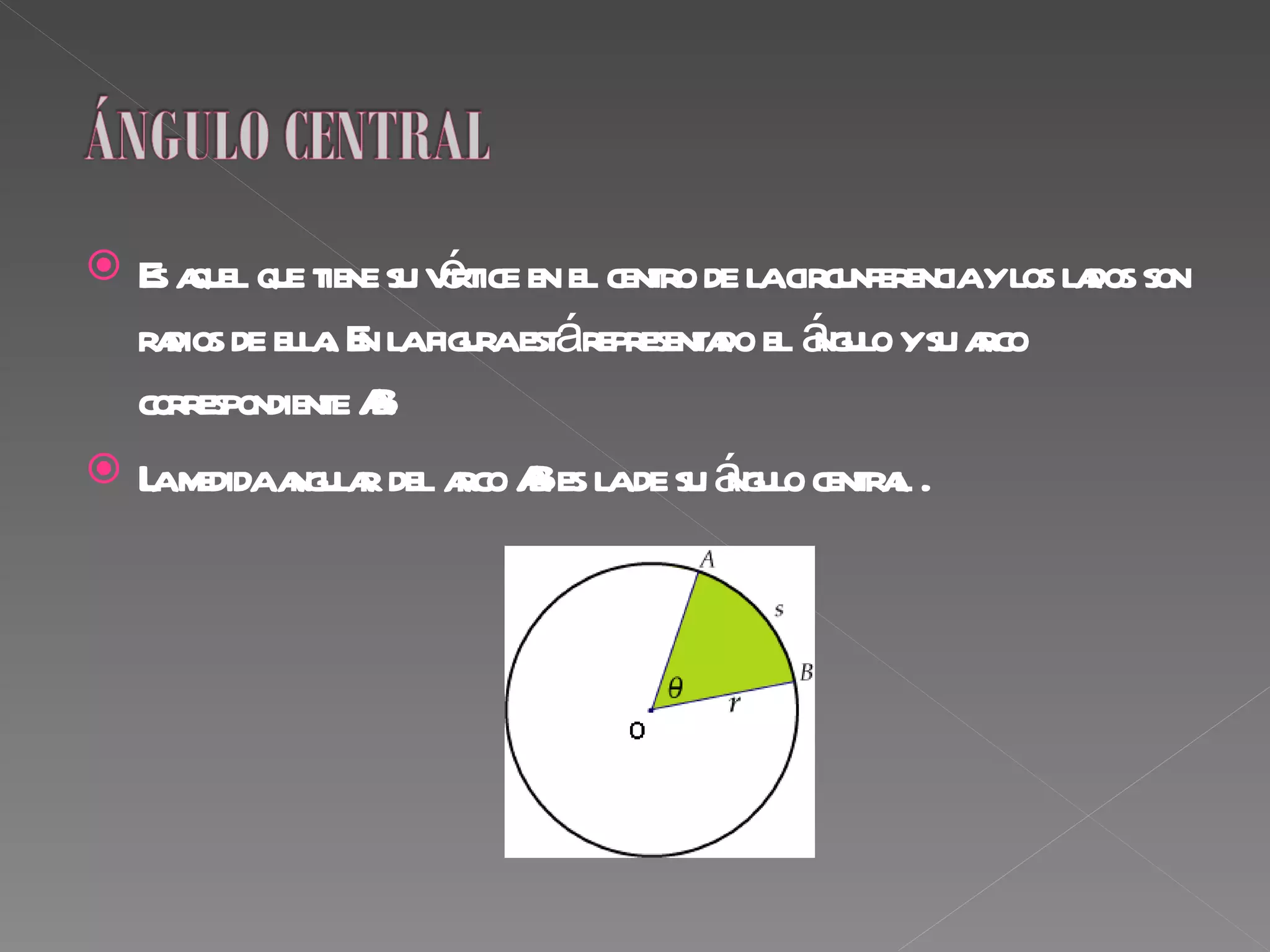 Tipos de angulos en una circunferencia (1) | PPT
