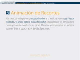 Fundamentos del Lenguaje en la Animación Digital

DISEÑO Paolo Arévalo Ortiz
GRAFICO /2013 Docente UNACH

FUNDAMENTOS DE LA ANIMACIÓN DIGITAL / Tipos de Animación

5 Animación de Recortes
Más conocido en inglés como cutout animation, es la técnica en que se usan figuras
recortadas, ya sea de papel o incluso fotografías. Los cuerpos de los personajes se
construyen con los recortes de sus partes. Moviendo y reemplazando las partes se
obtienen diversas poses, y así se da vida al personaje.

Animación Digital 2D

 
