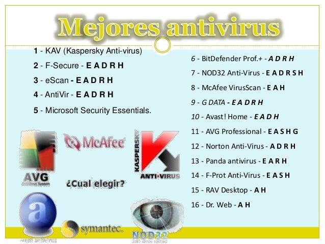 Tipos de antivirus mcafee