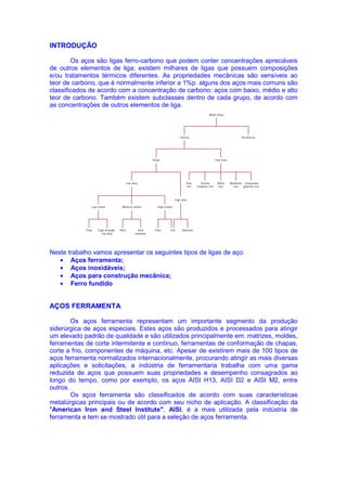INTRODUÇÃO
Os aços são ligas ferro-carbono que podem conter concentrações apreciáveis
de outros elementos de liga; existem milhares de ligas que possuem composições
e/ou tratamentos térmicos diferentes. As propriedades mecânicas são sensíveis ao
teor de carbono, que é normalmente inferior a 1%p. alguns dos aços mais comuns são
classificados de acordo com a concentração de carbono: aços com baixo, médio e alto
teor de carbono. Também existem subclasses dentro de cada grupo, de acordo com
as concentrações de outros elementos de liga.
Neste trabalho vamos apresentar os seguintes tipos de ligas de aço:
• Aços ferramenta;
• Aços inoxidáveis;
• Aços para construção mecânica;
• Ferro fundido
AÇOS FERRAMENTA
Os aços ferramenta representam um importante segmento da produção
siderúrgica de aços especiais. Estes aços são produzidos e processados para atingir
um elevado padrão de qualidade e são utilizados principalmente em: matrizes, moldes,
ferramentas de corte intermitente e contínuo, ferramentas de conformação de chapas,
corte a frio, componentes de máquina, etc. Apesar de existirem mais de 100 tipos de
aços ferramenta normalizados internacionalmente, procurando atingir as mais diversas
aplicações e solicitações, a indústria de ferramentaria trabalha com uma gama
reduzida de aços que possuem suas propriedades e desempenho consagrados ao
longo do tempo, como por exemplo, os aços AISI H13, AISI D2 e AISI M2, entre
outros.
Os aços ferramenta são classificados de acordo com suas características
metalúrgicas principais ou de acordo com seu nicho de aplicação. A classificação da
"American Iron and Steel Institute", AISI, é a mais utilizada pela indústria de
ferramenta e tem se mostrado útil para a seleção de aços ferramenta.
 