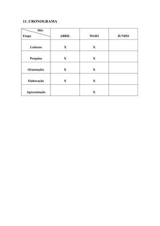 Tipos de aposentadorias