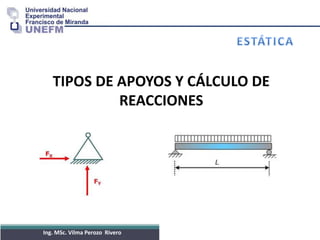TIPOS DE APOYOS Y CÁLCULO DE
REACCIONES
Ing. MSc. Vilma Perozo Rivero
 