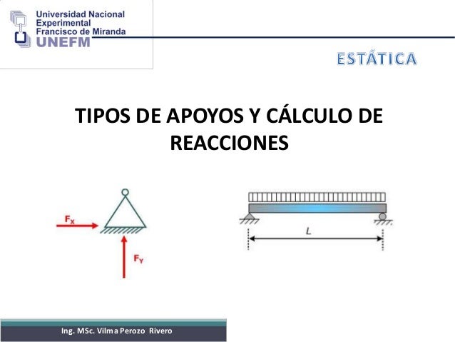 Tipos de apoyos y cálculo de reacciones