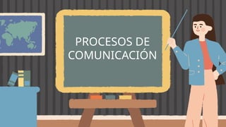 PROCESOS DE
COMUNICACIÓN
 