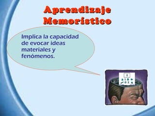 Aprendizaje
Memorístico
Implica la capacidad
de evocar ideas
materiales y
fenómenos.

 