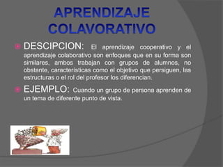  DESCIPCION: El aprendizaje cooperativo y el
aprendizaje colaborativo son enfoques que en su forma son
similares, ambos trabajan con grupos de alumnos, no
obstante, características como el objetivo que persiguen, las
estructuras o el rol del profesor los diferencian.
 EJEMPLO: Cuando un grupo de persona aprenden de
un tema de diferente punto de vista.
 