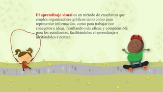 El aprendizaje visual es un método de enseñanza que
emplea organizadores gráficos tanto como para
representar información,...