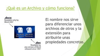 El nombre nos sirve
para diferenciar unos
archivos de otros y la
extensión para
atribuirle unas
propiedades concretas.
¿Qué es un Archivo y cómo funciona?
 