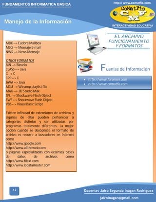 FUNDAMENTOS INFORMATICA BASICA

Manejo de la Información

http:// www.comatfis.com

INTERACTIVIDAD EDUCATIVA

EL ARCHIVO

MBX --> Eudora Mailbox
MSG --> Mensaje E-mail
NWS --> News Mensaje
OTROS FORMATOS
BIN --> Binario
CLASS --> Java
C --> C
CPP --> C
JAVA --> Java
M3U --> Winamp playlist file
MAX --> 3D Studio Max
SPL --> Shockwave Flash Object
SWF --> Shockwave Flash Object
VBS --> Visual Basic Script

FUNCIONAMIENTO
Y FORMATOS

Fuentes de Información
· http://www.foromsn.com
· http://www.comatfis.com

Existen infinidad de extensiones de archivos y
algunas de ellas pueden pertenecer a
categorías distintas y ser utilizadas por
programas totalmente diferentes. La mejor
opción cuando se desconoce el formato de
archivo es recurrir a buscadores en Internet
como
http://www.google.com
http://www.alltheweb.com
o páginas especializadas con extensas bases
de
datos
de
archivos
como
http://www.filext.com
http://www.icdatamaster.com

12

Docente: Jairo Segundo Inagan Rodriguez
jairoinagan@gmail.com

 