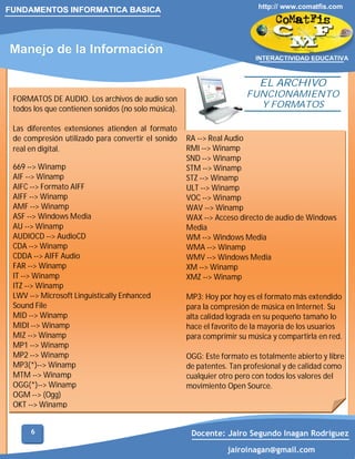 FUNDAMENTOS INFORMATICA BASICA

Manejo de la Información

http:// www.comatfis.com

INTERACTIVIDAD EDUCATIVA

EL ARCHIVO

FORMATOS DE AUDIO. Los archivos de audio son
todos los que contienen sonidos (no solo música).
Las diferentes extensiones atienden al formato
de compresión utilizado para convertir el sonido
real en digital.
669 --> Winamp
AIF --> Winamp
AIFC --> Formato AIFF
AIFF --> Winamp
AMF --> Winamp
ASF --> Windows Media
AU --> Winamp
AUDIOCD --> AudioCD
CDA --> Winamp
CDDA --> AIFF Audio
FAR --> Winamp
IT --> Winamp
ITZ --> Winamp
LWV --> Microsoft Linguistically Enhanced
Sound File
MID --> Winamp
MIDI --> Winamp
MIZ --> Winamp
MP1 --> Winamp
MP2 --> Winamp
MP3(*)--> Winamp
MTM --> Winamp
OGG(*)--> Winamp
OGM --> (Ogg)
OKT --> Winamp
6

FUNCIONAMIENTO
Y FORMATOS
RA --> Real Audio
RMI --> Winamp
SND --> Winamp
STM --> Winamp
STZ --> Winamp
ULT --> Winamp
VOC --> Winamp
WAV --> Winamp
WAX --> Acceso directo de audio de Windows
Media
WM --> Windows Media
WMA --> Winamp
WMV --> Windows Media
XM --> Winamp
XMZ --> Winamp
MP3: Hoy por hoy es el formato más extendido
para la compresión de música en Internet. Su
alta calidad lograda en su pequeño tamaño lo
hace el favorito de la mayoría de los usuarios
para comprimir su música y compartirla en red.
OGG: Este formato es totalmente abierto y libre
de patentes. Tan profesional y de calidad como
cualquier otro pero con todos los valores del
movimiento Open Source.

Docente: Jairo Segundo Inagan Rodriguez
jairoinagan@gmail.com

 