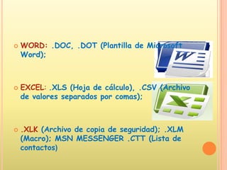 WORD:.DOC, .DOT (Plantilla de Microsoft Word); EXCEL:.XLS (Hoja de cálculo), .CSV (Archivo de valores separados por comas); .XLK (Archivo de copia de seguridad); .XLM (Macro); MSN MESSENGER .CTT (Lista de contactos) 