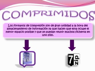 COMPRIMIDOSLos formatos de compresión son de gran utilidad a la hora del almacenamiento de información ya que hacen que esta ocupe el menor espacio posible y que se puedan reunir muchos ficheros en uno sólo.