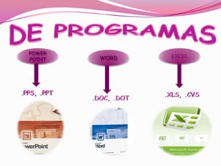 DE PROGRAMASPOWER POINTEXCELWORD.PPS, .PPT.XLS, .CVS.DOC, .DOT