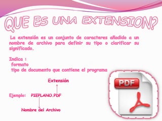 Ademas nos permite identificar y administrar el archivo.QUE ES UNA EXTENSION?La extensión es un conjunto de caracteres añadido a un nombre de archivo para definir su tipo o clarificar su significado. Indica : formato  tipo de documento que contiene el programa                    ExtensiónEjemplo:   PIEPLANO.PDF      Nombre del Archivo
