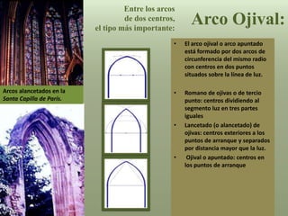 Entre los arcos
de dos centros,
el tipo más importante:
• El arco ojival o arco apuntado
está formado por dos arcos de
circunferencia del mismo radio
con centros en dos puntos
situados sobre la línea de luz.
• Romano de ojivas o de tercio
punto: centros dividiendo al
segmento luz en tres partes
iguales
• Lancetado (o alancetado) de
ojivas: centros exteriores a los
puntos de arranque y separados
por distancia mayor que la luz.
• Ojival o apuntado: centros en
los puntos de arranque
Arco Ojival:
Arcos alancetados en la
Santa Capilla de París.
 