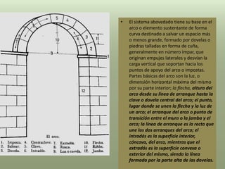 • El sistema abovedado tiene su base en el
arco o elemento sustentante de forma
curva destinado a salvar un espacio más
o menos grande, formado por dovelas o
piedras talladas en forma de cuña,
generalmente en número impar, que
originan empujes laterales y desvían la
carga vertical que soportan hacia los
puntos de apoyo del arco o impostas.
Partes básicas del arco son la luz, o
dimensión horizontal máxima del mismo
por su parte interior; la flecha, altura del
arco desde su línea de arranque hasta la
clave o dovela central del arco; el punto,
lugar donde se unen la flecha y la luz de
un arco; el arranque del arco o punto de
transición entre el muro o la jamba y el
arco; la línea de arranque es la recta que
une los dos arranques del arco; el
intradós es la superficie interior,
cóncava, del arco, mientras que el
extradós es la superficie convexa o
exterior del mismo, siendo la línea
formada por la parte alta de las dovelas.
 