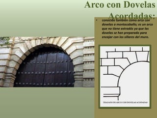 • conocido también como arco con
dovelas a montacaballo; es un arco
que no tiene extradós ya que las
dovelas se han preparado para
encajar con los sillares del muro.
Arco con Dovelas
Acordadas:
 