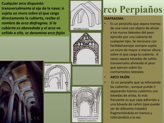 DIAFRAGMA:
• Es un perpiaño que separa tramos
de una nave con objeto de aliviar
a los muros laterales del peso
ejercido por una cubierta de
cualquier tipo. Se reconoce con
facilidad porque siempre sujeta
un muro de mayor o menor altura
sobre el que carga la cubierta . A
veces separa bóvedas de cañón
transversales aliviando el peso
que ejercen sobre los
contrarrestos laterales
• ARCO FAJÓN
• Es un perpiaño que va reforzando
las cubiertas ; aunque puede ir
separando tramos cubiertos con
bóvedas de arista, lo más
frecuente es que vaya adherido a
una bóveda de cañón (que puede
ser de diferente trazado)
fragmentándola en tramos y
reforzándola a la vez.
Arco Perpiaños
Cualquier arco dispuesto
transversalmente al eje de la nave; si
sujeta un muro sobre el que carga
directamente la cubierta, recibe el
nombre de arco diafragma. Si la
cubierta es abovedada y el arco va
ceñido a ella, se denomina arco fajón
 