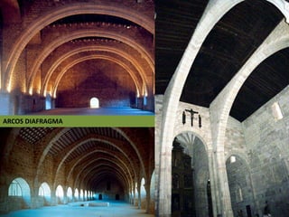 ARCOS DIAFRAGMA
 