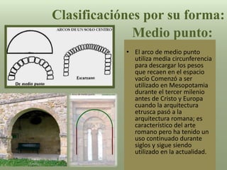 Medio punto:
• El arco de medio punto
utiliza media circunferencia
para descargar los pesos
que recaen en el espacio
vacío Comenzó a ser
utilizado en Mesopotamia
durante el tercer milenio
antes de Cristo y Europa
cuando la arquitectura
etrusca pasó a la
arquitectura romana; es
característico del arte
romano pero ha tenido un
uso continuado durante
siglos y sigue siendo
utilizado en la actualidad.
Clasificaciónes por su forma:
 