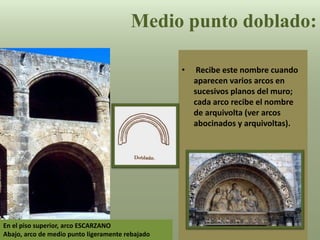 Medio punto doblado:
• Recibe este nombre cuando
aparecen varios arcos en
sucesivos planos del muro;
cada arco recibe el nombre
de arquivolta (ver arcos
abocinados y arquivoltas).
En el piso superior, arco ESCARZANO
Abajo, arco de medio punto ligeramente rebajado
 