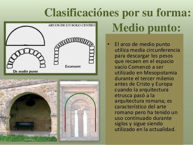 Tipos De Arcos