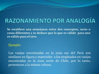 RAZONAMIENTO POR ANALOGÍASe establece una semejanza entre dos conceptos, seres o cosas diferentes y se deduce que lo que es válido  para uno es válido para el otro.Ejemplo:Las vasijas encontradas en la zona sur del Perú son similares en figura y materiales  a los empleados en vasijas encontradas en la zona norte de Chile, por lo tanto, pertenecen a la misma cultura. 