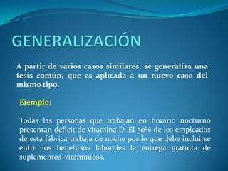 GENERALIZACIÓNA partir de varios casos similares, se generaliza una tesis común, que es aplicada a un nuevo caso del mismo tipo.Ejemplo:Todas las personas que trabajan en horario nocturno presentan déficit de vitamina D. El 50% de los empleados de esta fábrica trabaja de noche por lo que debe incluirse entre los beneficios laborales la entrega gratuita de suplementos  vitamínicos.