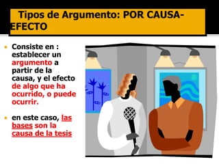    Consiste en :
    establecer un
    argumento a
    partir de la
    causa, y el efecto
    de algo que ha
    ocurrido, o puede
    ocurrir.

   en este caso, las
    bases son la
    causa de la tesis
 