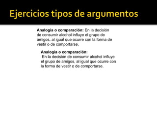 Analogía o comparación: En la decisión
de consumir alcohol influye el grupo de
amigos, al igual que ocurre con la forma de
vestir o de comportarse.
  Analogía o comparación:
   En la decisión de consumir alcohol influye
  el grupo de amigos, al igual que ocurre con
  la forma de vestir o de comportarse.
 