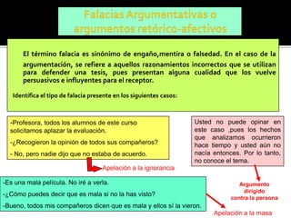El término falacia es sinónimo de engaño,mentira o falsedad. En el caso de la
       argumentación, se refiere a aquellos razonamientos incorrectos que se utilizan
       para defender una tesis, pues presentan alguna cualidad que los vuelve
       persuasivos e influyentes para el receptor.

   Identifica el tipo de falacia presente en los siguientes casos:



  -Profesora, todos los alumnos de este curso                        Usted no puede opinar en
  solicitamos aplazar la evaluación.                                 este caso ,pues los hechos
                                                                     que analizamos ocurrieron
  -¿Recogieron la opinión de todos sus compañeros?                   hace tiempo y usted aún no
  - No, pero nadie dijo que no estaba de acuerdo.                    nacía entonces. Por lo tanto,
                                                                     no conoce el tema.
                                     Apelación a la ignorancia

-Es una mala película. No iré a verla.                                              Argumento
                                                                                      dirigido
-¿Cómo puedes decir que es mala si no la has visto?
                                                                                 contra la persona
-Bueno, todos mis compañeros dicen que es mala y ellos sí la vieron.
                                                                           Apelación a la masa
 