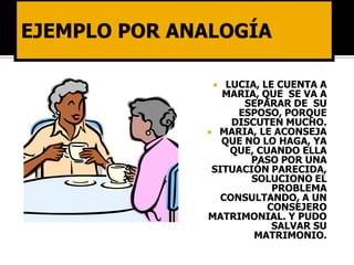   LUCIA, LE CUENTA A
   MARIA, QUE SE VA A
       SEPARAR DE SU
      ESPOSO, PORQUE
     DISCUTEN MUCHO.
 MARIA, LE ACONSEJA
   QUE NO LO HAGA, YA
     QUE, CUANDO ELLA
        PASO POR UNA
 SITUACIÓN PARECIDA,
        SOLUCIONO EL
             PROBLEMA
   CONSULTANDO, A UN
            CONSEJERO
MATRIMONIAL. Y PUDO
             SALVAR SU
         MATRIMONIO.
 