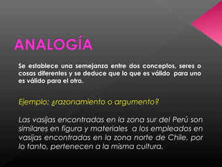 Se establece una semejanza entre dos conceptos, seres o
cosas diferentes y se deduce que lo que es válido para uno
es válido para el otro.
Ejemplo: ¿razonamiento o argumento?
Las vasijas encontradas en la zona sur del Perú son
similares en figura y materiales a los empleados en
vasijas encontradas en la zona norte de Chile, por
lo tanto, pertenecen a la misma cultura.
 