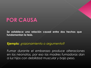 Se establece una relación causal entre dos hechos que
fundamentan la tesis.
Ejemplo: ¿razonamiento o argumento?
Fumar durante el embarazo produce alteraciones
en los neonatos, por eso las madres fumadoras dan
a luz hijos con debilidad muscular y bajo peso.
 