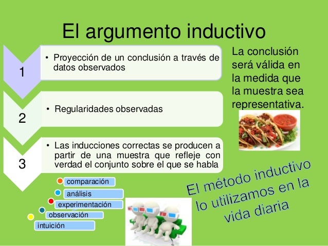 Tipos de argumentos