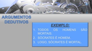 EXEMPLO:
1. TODOS OS HOMENS SÃO
MORTAIS.
2. SÓCRATES É HOMEM.
3. LOGO, SÓCRATES É MORTAL.
 