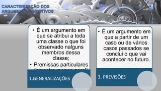 • É um argumento em
que se atribui a toda
uma classe o que foi
observado nalguns
membros dessa
classe;
• Premissas particulares
(amostra menos geral)
e conclusão geral ou
universal.
1.GENERALIZAÇÕES
• É um argumento em
que a partir de um
caso ou de vários
casos passados se
conclui o que vai
acontecer no futuro.
3. PREVISÕES
 