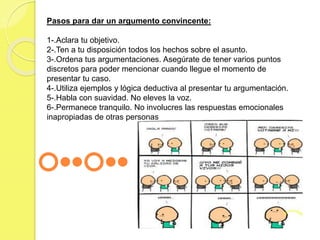 Pasos para dar un argumento convincente:
1-.Aclara tu objetivo.
2-.Ten a tu disposición todos los hechos sobre el asunto.
3-.Ordena tus argumentaciones. Asegúrate de tener varios puntos
discretos para poder mencionar cuando llegue el momento de
presentar tu caso.
4-.Utiliza ejemplos y lógica deductiva al presentar tu argumentación.
5-.Habla con suavidad. No eleves la voz.
6-.Permanece tranquilo. No involucres las respuestas emocionales
inapropiadas de otras personas
 