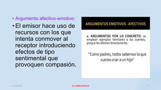 • Argumento afectivo-emotivo:
• El emisor hace uso de
recursos con los que
intenta conmover al
receptor introduciendo
efectos de tipo
sentimental que
provoquen compasión.
11/12/2019 LIC. JORGE CASTILLO 3
 