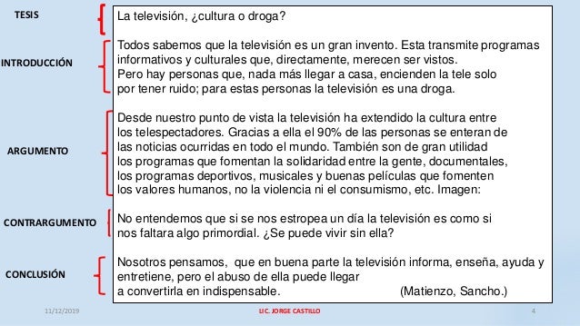 Tipos de argumentos