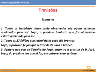 Previsões 
Exemplos 
Tipos de argumentos indutivos 
1. Todos os banhistas desta praia observados até agora estavam 
queimados pelo sol. Logo, o próximo banhista que for observado 
estará queimado pelo sol. 
2. Todos os 27 feijões que retirei deste saco são brancos. 
Logo, o próximo feijão que retirar deste saco é branco. 
3. Sempre que vou ao Terreiro do Paço, encontro a estátua de D. José. 
Logo, da próxima vez que lá for, encontrarei essa estátua. 
FILOSOFIA 11.º ano 
 